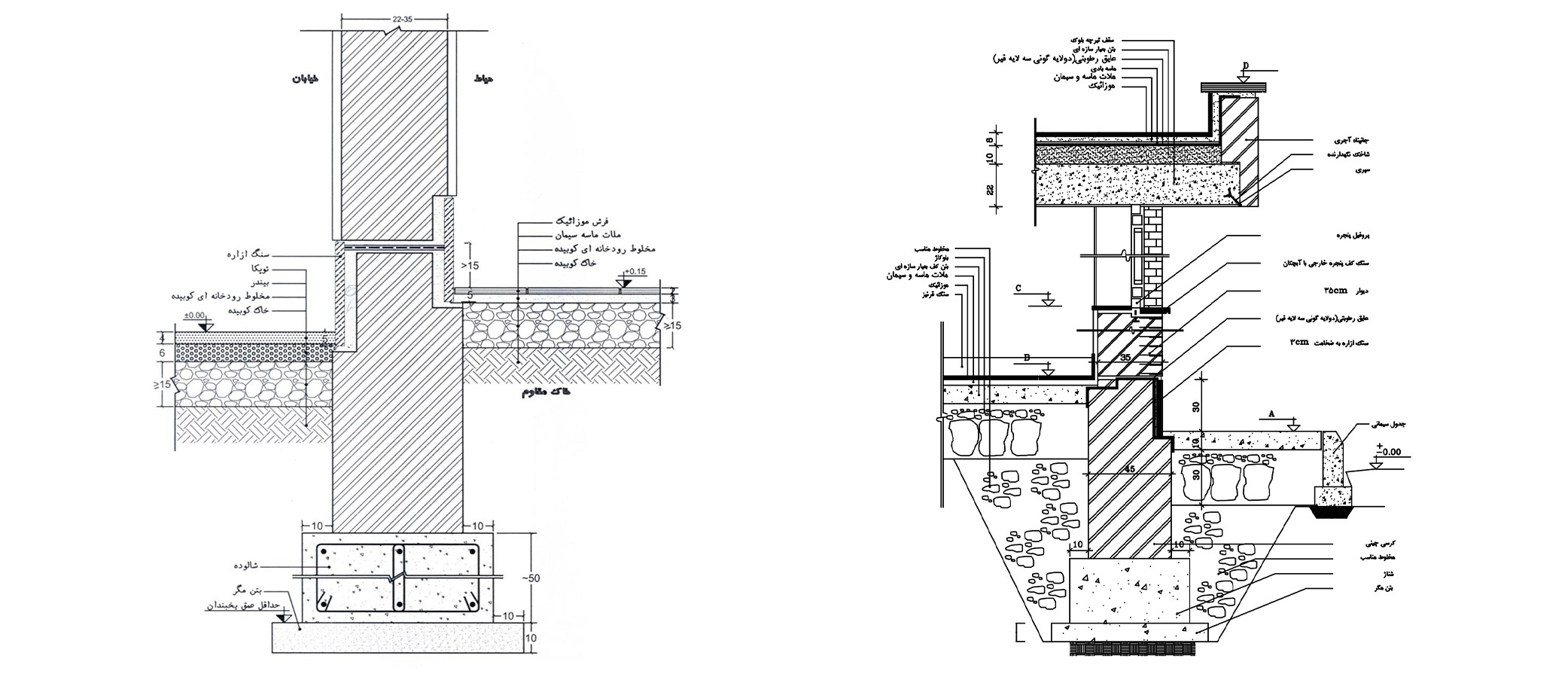 دوره آموزش تهیه نقشه های فاز دو معماری مهرگان